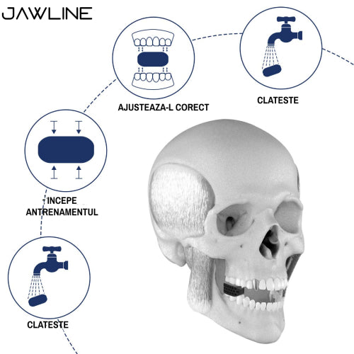 Jawline Gummy - Toner Facial