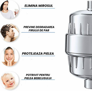 Filtru de apa pentru dus cu 20 stagii de filtrare, Jawline, vitamina C, KDF, elimina metalele grele, clorul, mirosurile